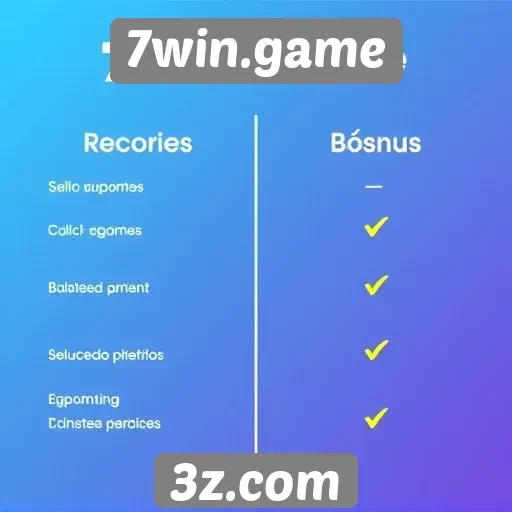 Comparação entre 7win.game e outros sites de jogos